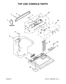 Top and console parts