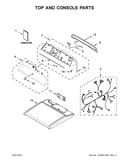 Top and console parts