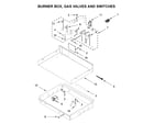 KitchenAid KGCU467VSS01 burner box, gas valves and switches diagram