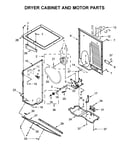 Dryer cabinet and motor parts