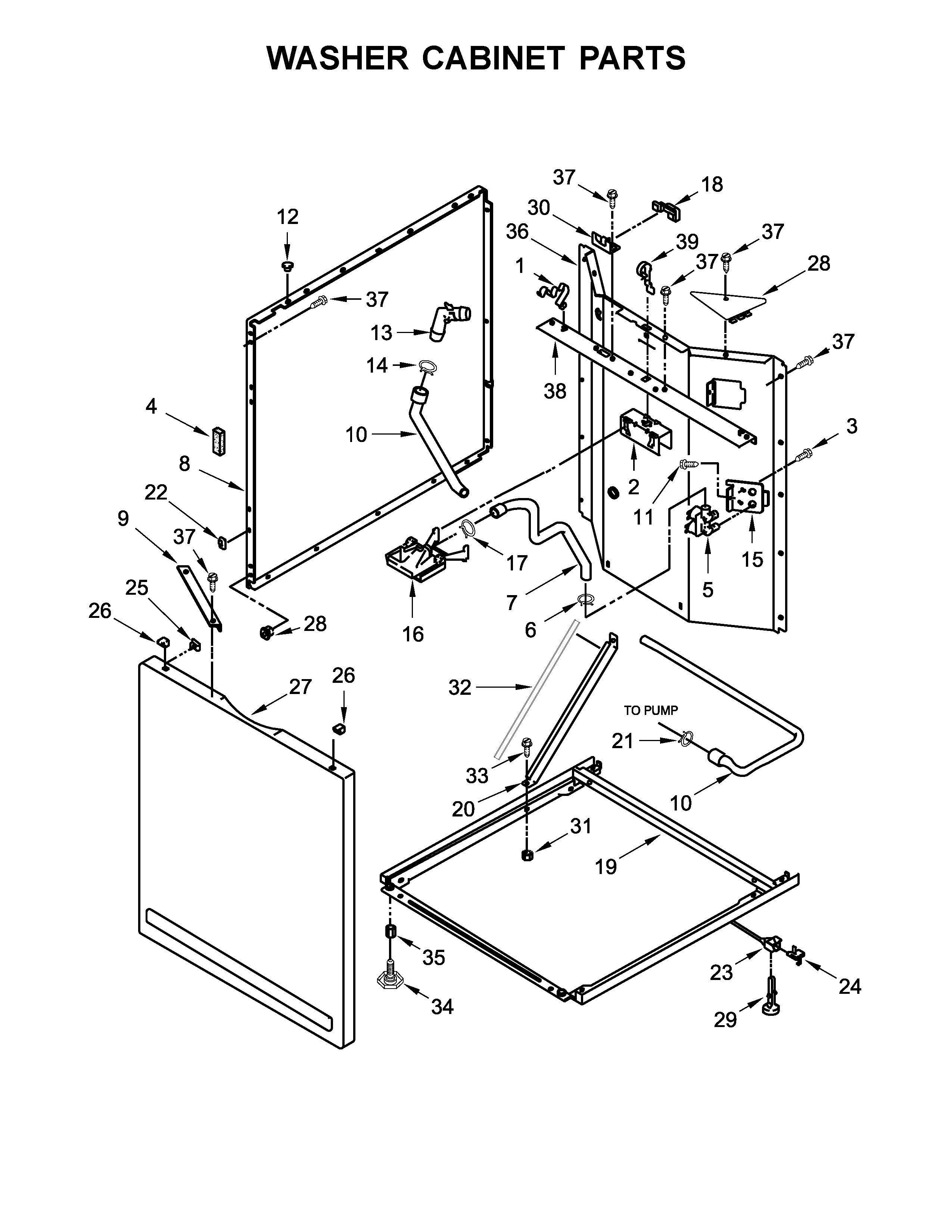 Washer cabinet parts