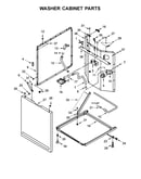Washer cabinet parts
