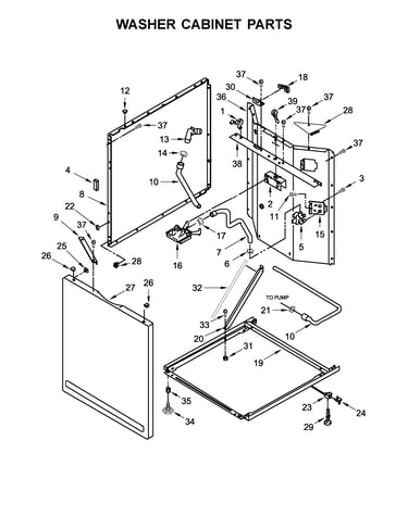 Washer cabinet parts