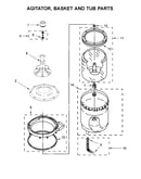 Agitator, basket and tub parts