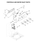 Controls and water inlet parts