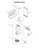 Blower parts