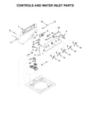 Controls and water inlet parts