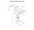 Whirlpool WTW4616FW1 controls and water inlet parts diagram