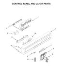 Control panel and latch parts