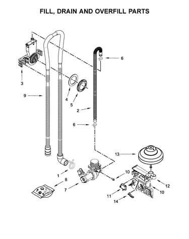 Fill, drain and overfill parts