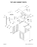 Top and cabinet parts