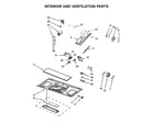 Maytag MMV5219DE0 interior and ventilation parts diagram
