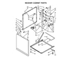 Whirlpool WET3300XQ0 washer cabinet parts diagram