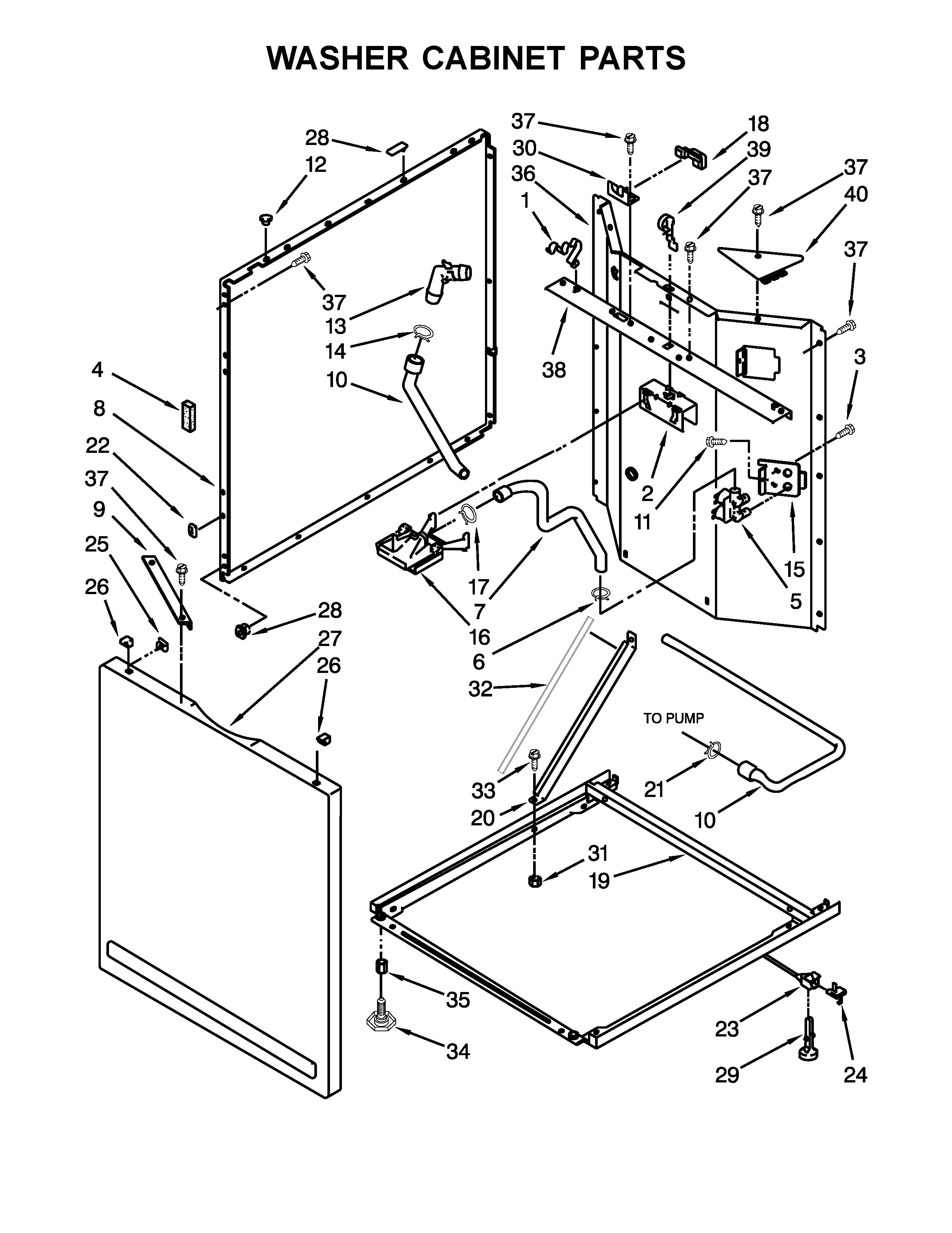 Washer cabinet parts