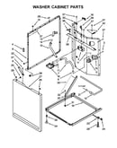 Washer cabinet parts