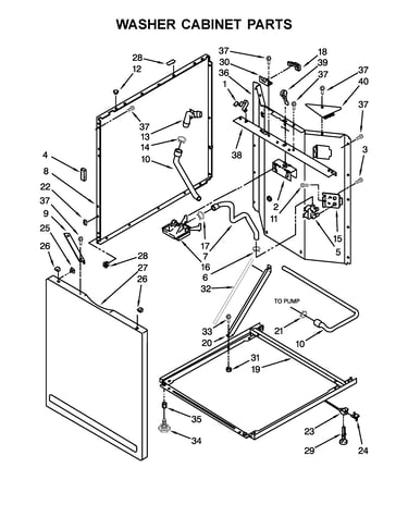 Washer cabinet parts