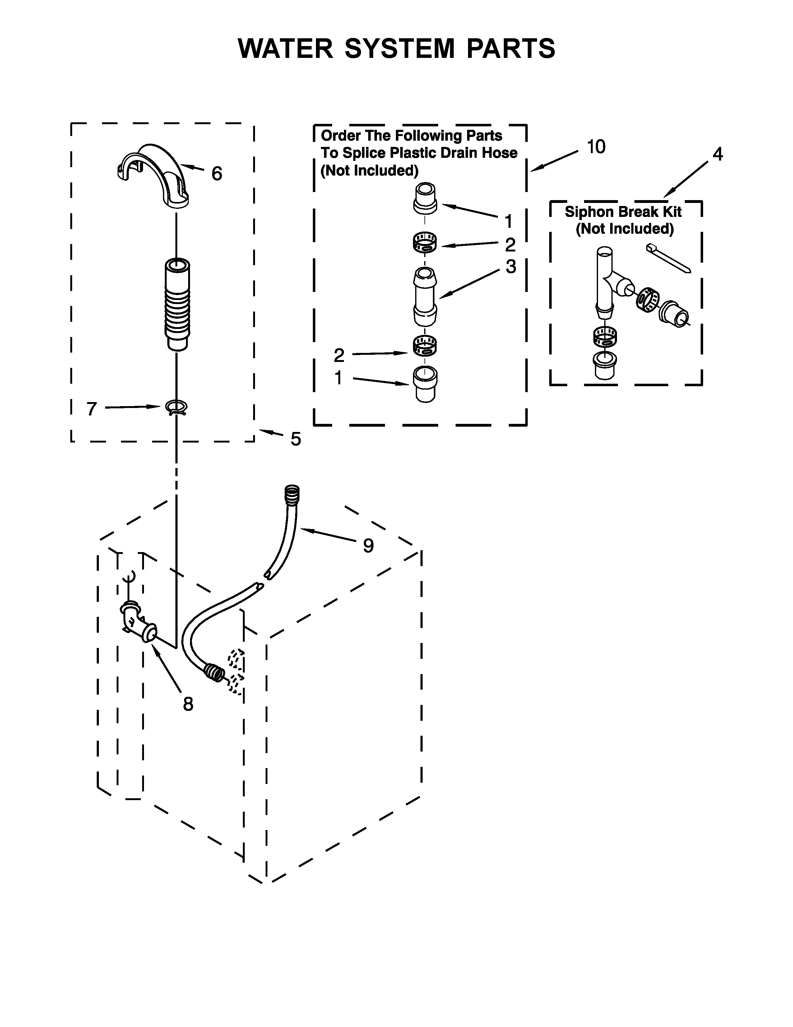 Water system parts