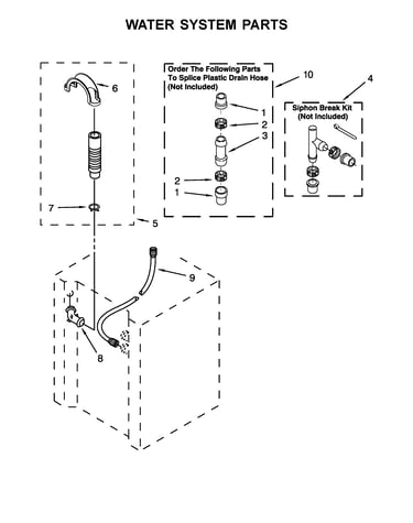 Water system parts