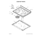 Whirlpool 4KWFE7685ES0 cooktop parts diagram