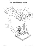 Top and console parts