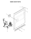 Inner door parts