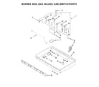 KitchenAid KDRS467VSD00 burner box, gas valves, and switch parts diagram