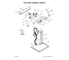 Maytag 7MMEDC300DW1 top and console parts diagram