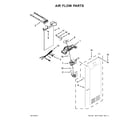 Maytag MSC21C6MEZ00 air flow parts diagram