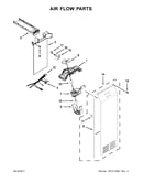 Air flow parts
