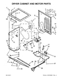 Dryer cabinet and motor parts
