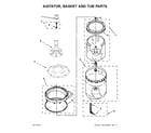 Whirlpool YWET4027EW0 agitator, basket and tub parts diagram
