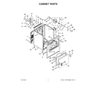 Maytag MEDB755DW0 cabinet parts diagram