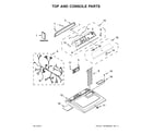 Maytag MEDB755DW1 top and console parts diagram