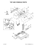 Top and console parts