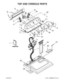 Top and console parts
