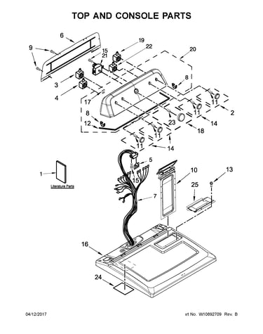 Top and console parts