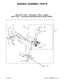 Burner assembly parts