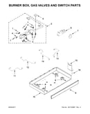Burner box, gas valves and switch parts