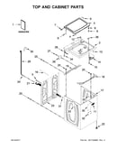 Top and cabinet parts