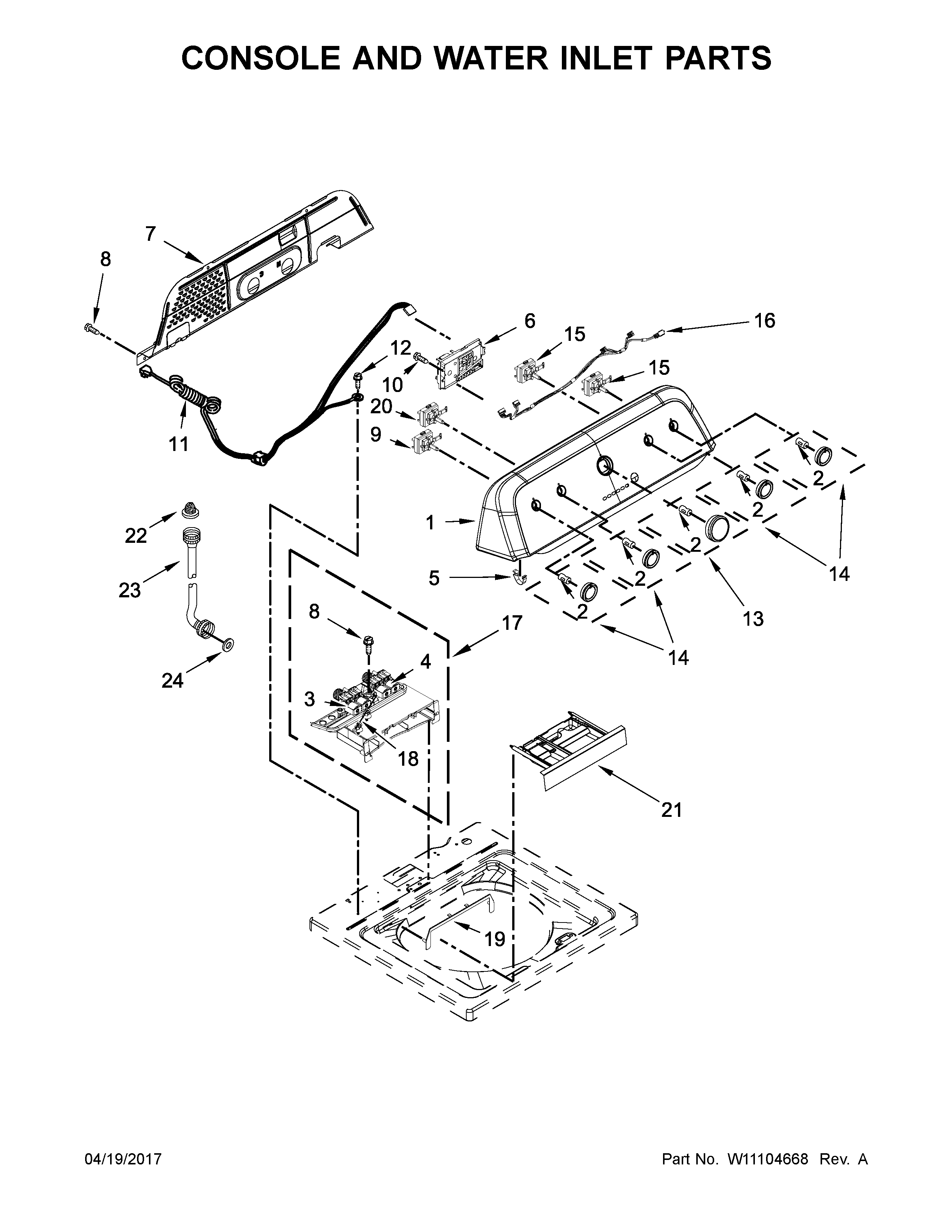 Console and water inlet parts