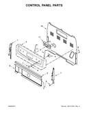 Control panel parts