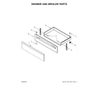 Amana YAER6603SFW1 drawer and broiler parts diagram
