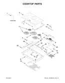 Cooktop parts