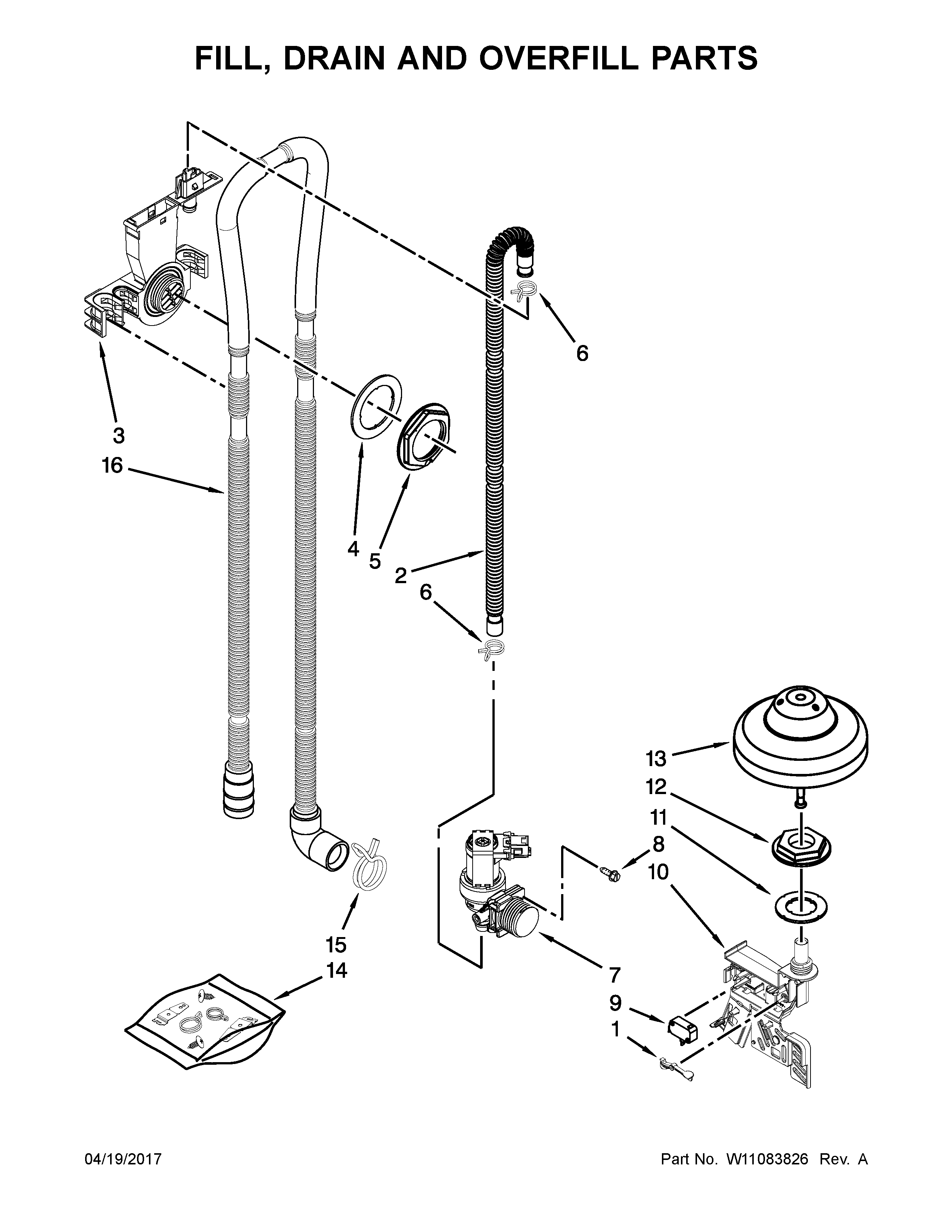 Fill, drain and overfill parts