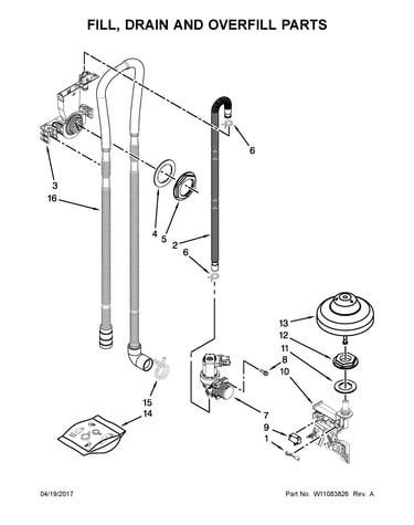 Fill, drain and overfill parts