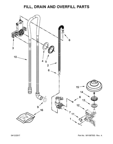Fill, drain and overfill parts
