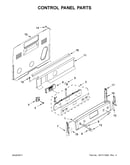 Control panel parts