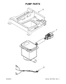 Pump parts