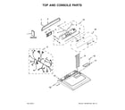 Maytag YMEDB755DW0 top and console parts diagram