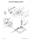 Top and console parts